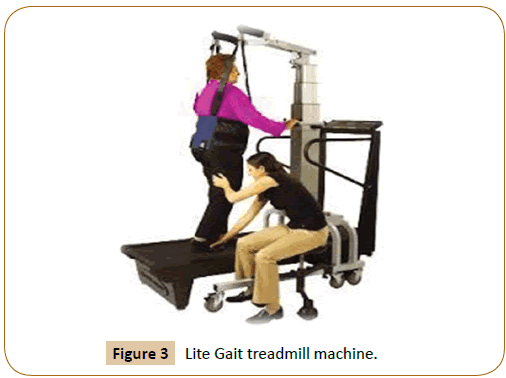 physiotherapy-research-Lite-Gait
