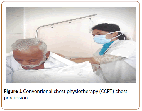 physiotherapy-research-chest-physiotherapy
