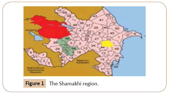 plant-breeding-agriculture-Shamakhi-region