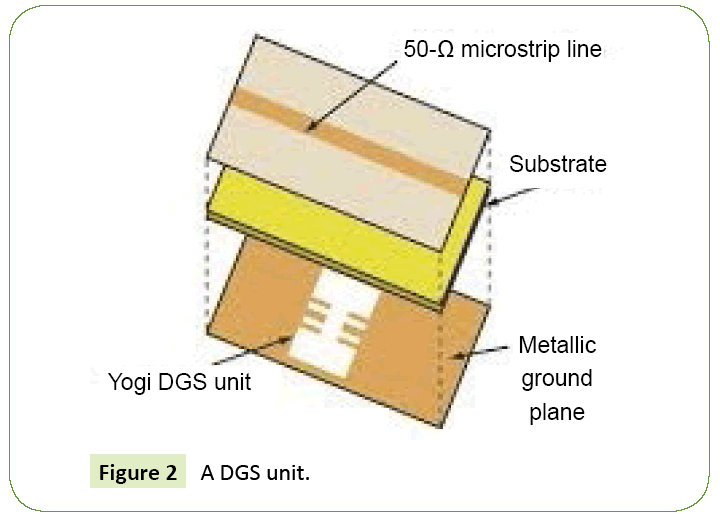 research-review-DGS