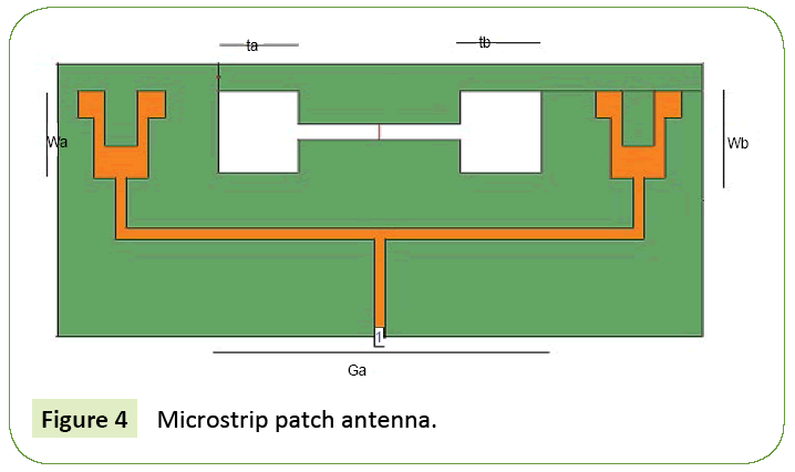 Microstrip patch antenna design hfss