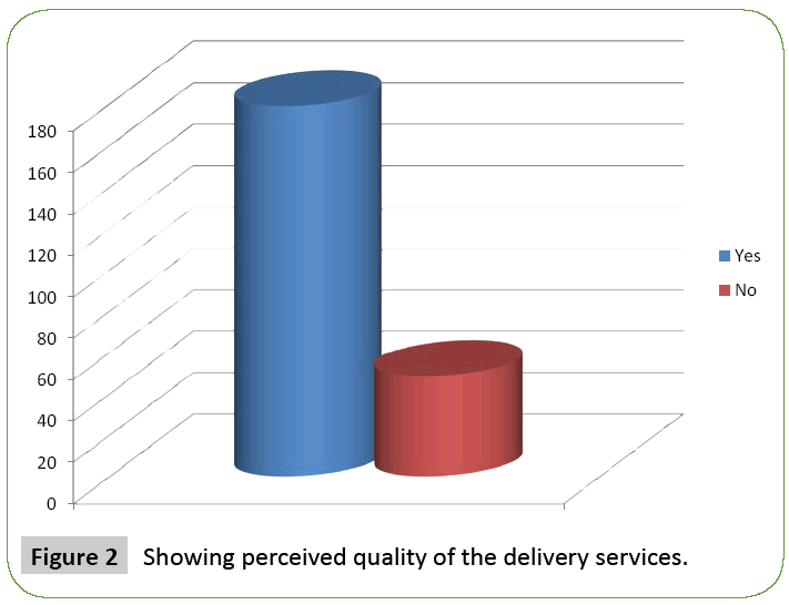 research-review-maternal