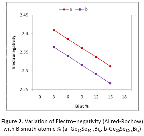 research-review-maternal-negativity