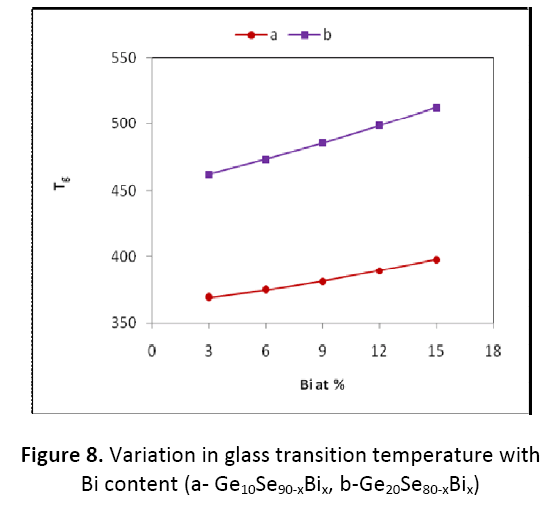 research-review-maternal-temperature