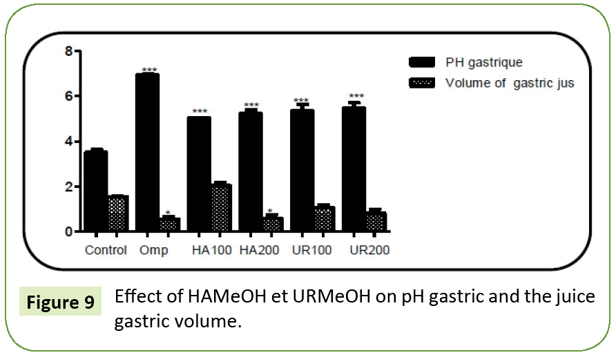 research-review-volume