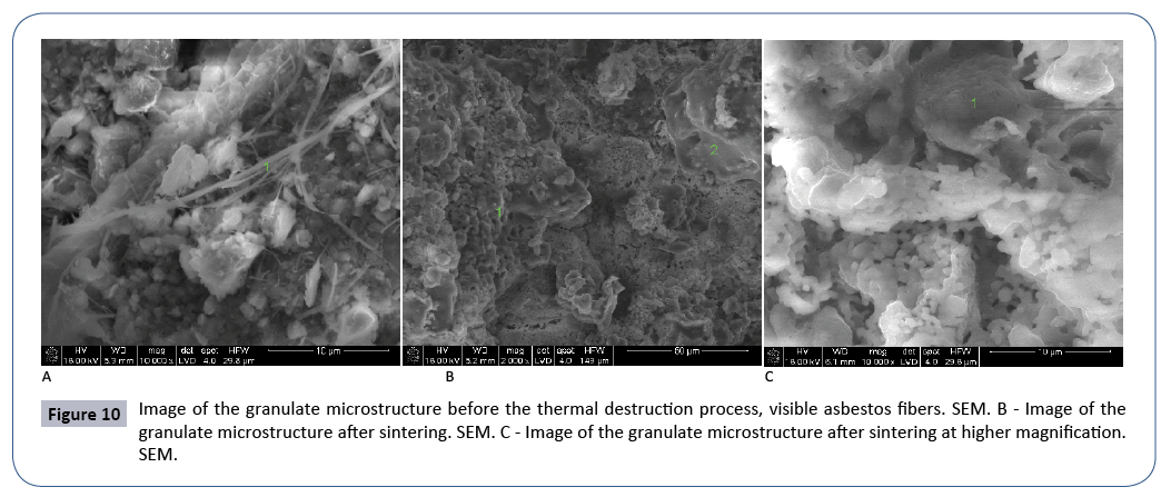 resources-recycling-and-waste-management-granulate