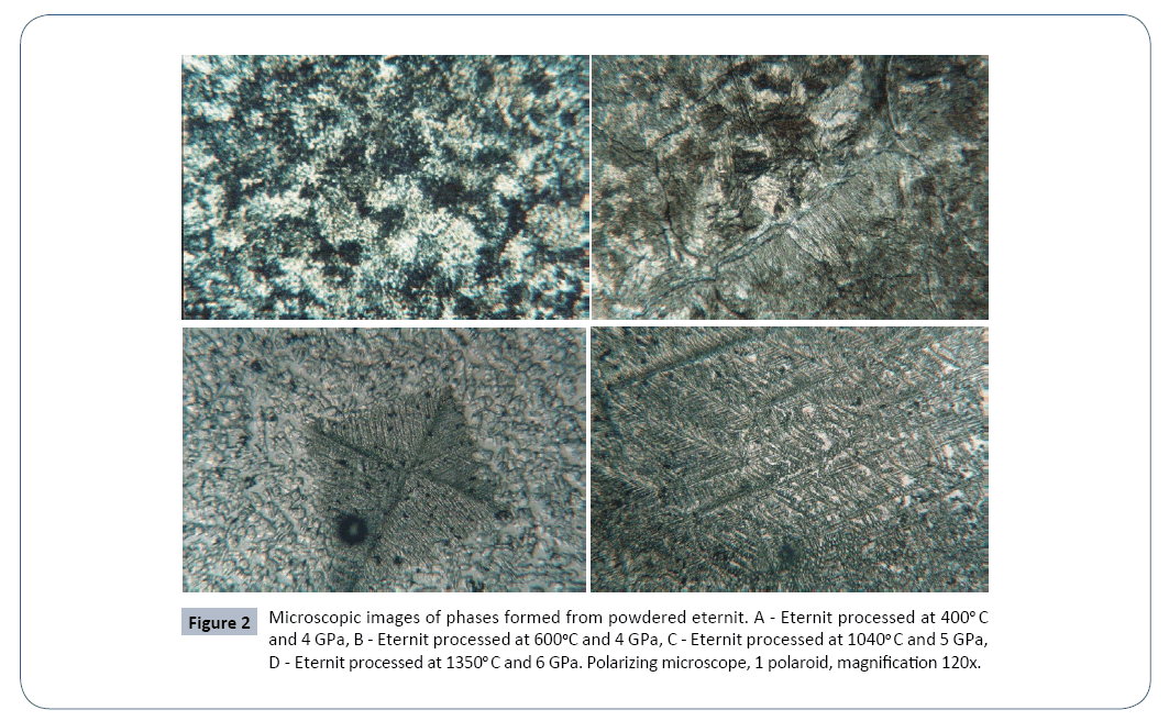 resources-recycling-and-waste-management-microscope