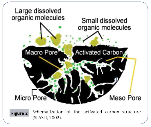 resources-recycling-and-waste-management-structure