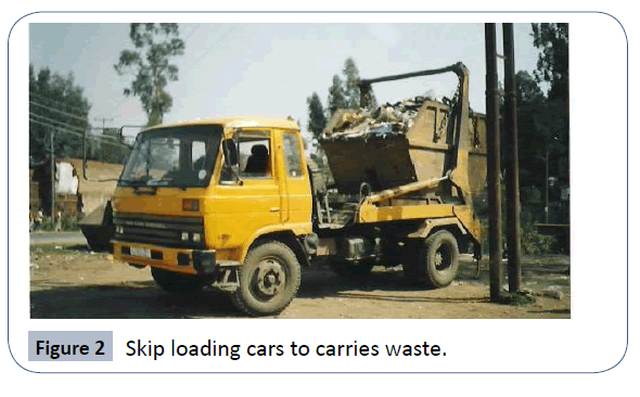 resources-recycling-waste-management-loading-cars