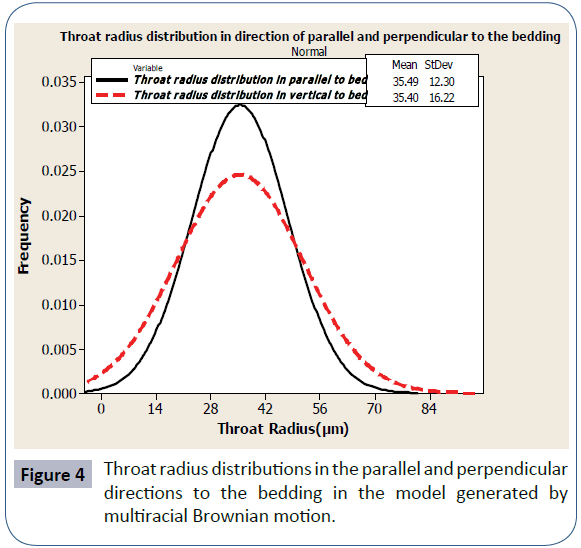 resources-recycling-waste-management-multiracial-brownian-motion