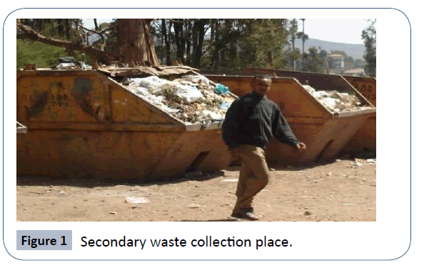 resources-recycling-waste-management-waste-collection