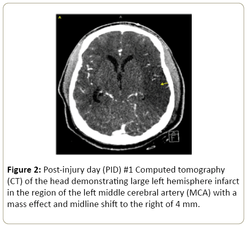 surgery-and-emergency-medicine-tomography