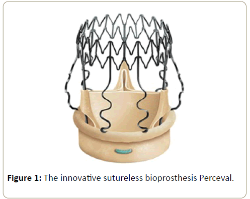 surgery-emergency-medicine-the-innovative-sutureless