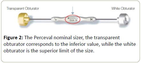 surgery-emergency-medicine-the-perceval-nominal