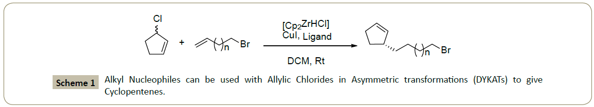 synthesis-catalysis-Alkyl-Nucleophiles