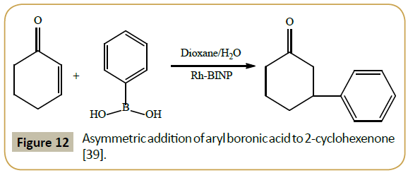 synthesis-catalysis-Asymmetric-addition