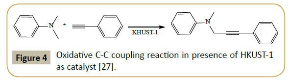 synthesis-catalysis-Oxidative