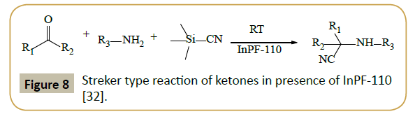 synthesis-catalysis-Streker-type