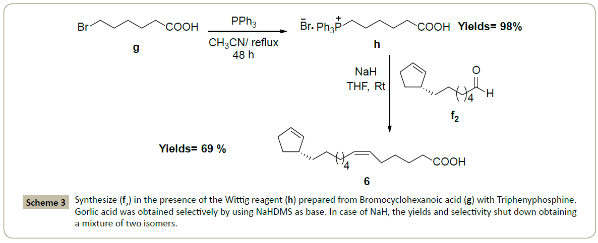 synthesis-catalysis-Wittig-reagent