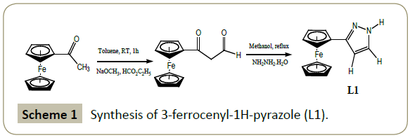 synthesis-catalysis-ferrocenyl