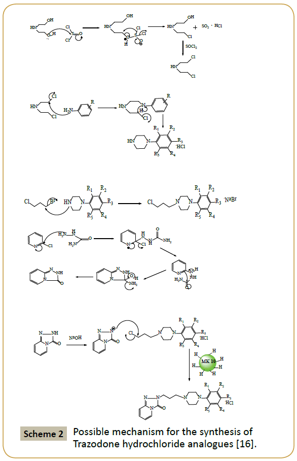 synthesis-catalysis-hydrochloride-analogues