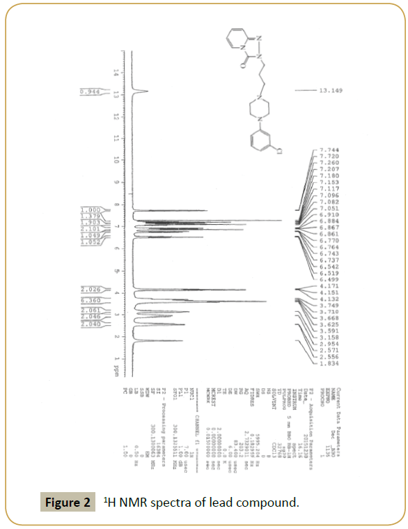 synthesis-catalysis-lead-compound