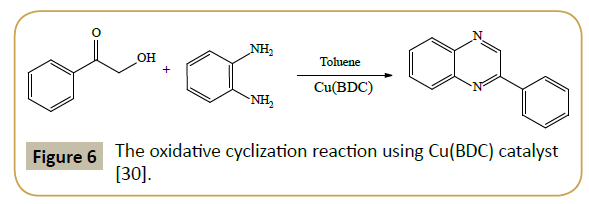 synthesis-catalysis-oxidative-cyclization