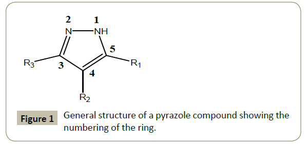 synthesis-catalysis-pyrazole-compound