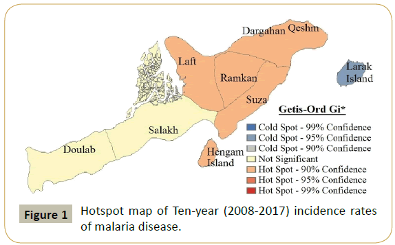 zoonotic-diseases-and-public-health-malaria-disease