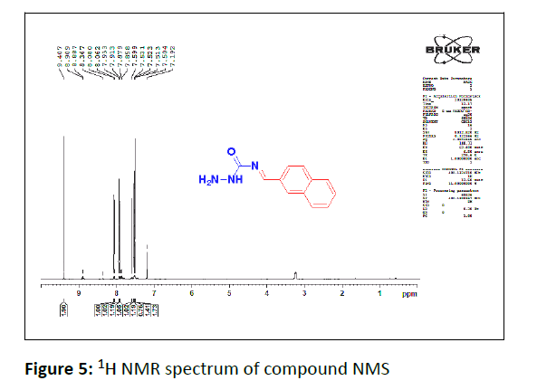 der-chemica-NMS