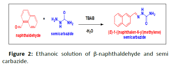 der-chemica-carbazide